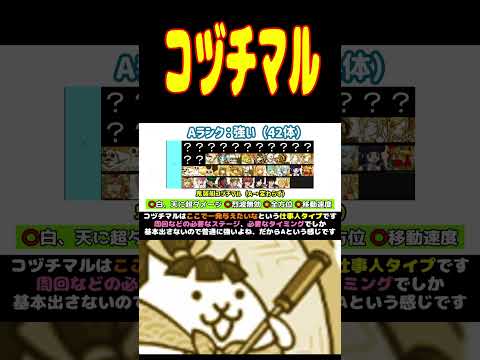 コヅチマルのTier #にゃんこ大戦争 #Tier表 #shorts #コヅチマル