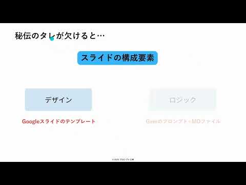 【講座案内】20251030 元法人営業部長直伝!スライド作成術セミナー~AIで再現する、成約率を上げる提案書の秘訣~