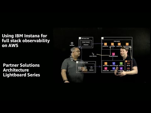 Using IBM Instana for full stack observability on AWS | Amazon Web Services