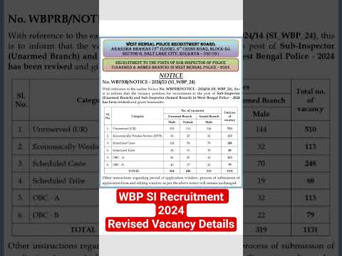WBP SI Recruitment 2024 Revised Vacancy Details 🔥🔥|| #wbp #wbpsi #2024 #revisedvacancy #vacancy