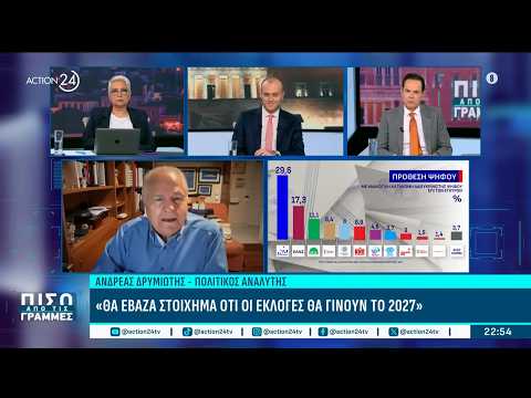 Α. Δρυμιώτης: «Θα έβαζα στοίχημα ότι οι εκλογές θα γίνουν το 2027 - Ο Σαμαράς θα ξεφτιλιστεί»