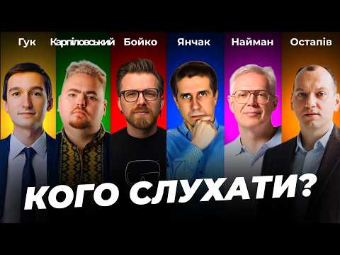 ТОП-14 інвест каналів українського ютуб в 2026
