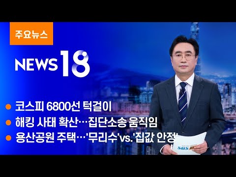 코스피 6800선 <strong>턱걸이</strong> [SBS Biz News 18]