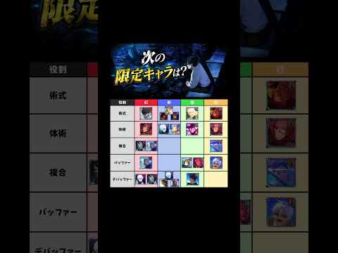 【呪術廻戦ファンパレ】次の限定キャラは誰？ #ファントムパレード #jujutsukaisen #phantomparade #乙骨憂太 #両面宿儺 #五条悟 #虎杖悠仁 #伏黒恵 #七海建人