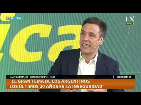 Juan Germano: Alberto Fernández perdió popularidad y el público que lo escucha está negativo