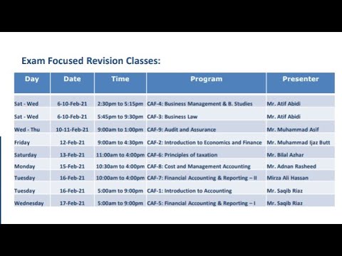 CAF free revision class for CA students || Exam focus revision session