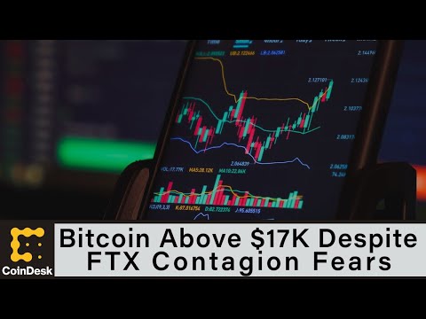 Bitcoin Above K Despite Lingering FTX Contagion Fears