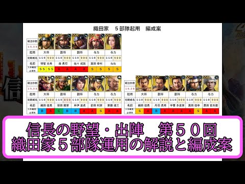 【信長出陣】織田家５部隊運用の解説と編成案 編成案第50回【無微・新規向け】