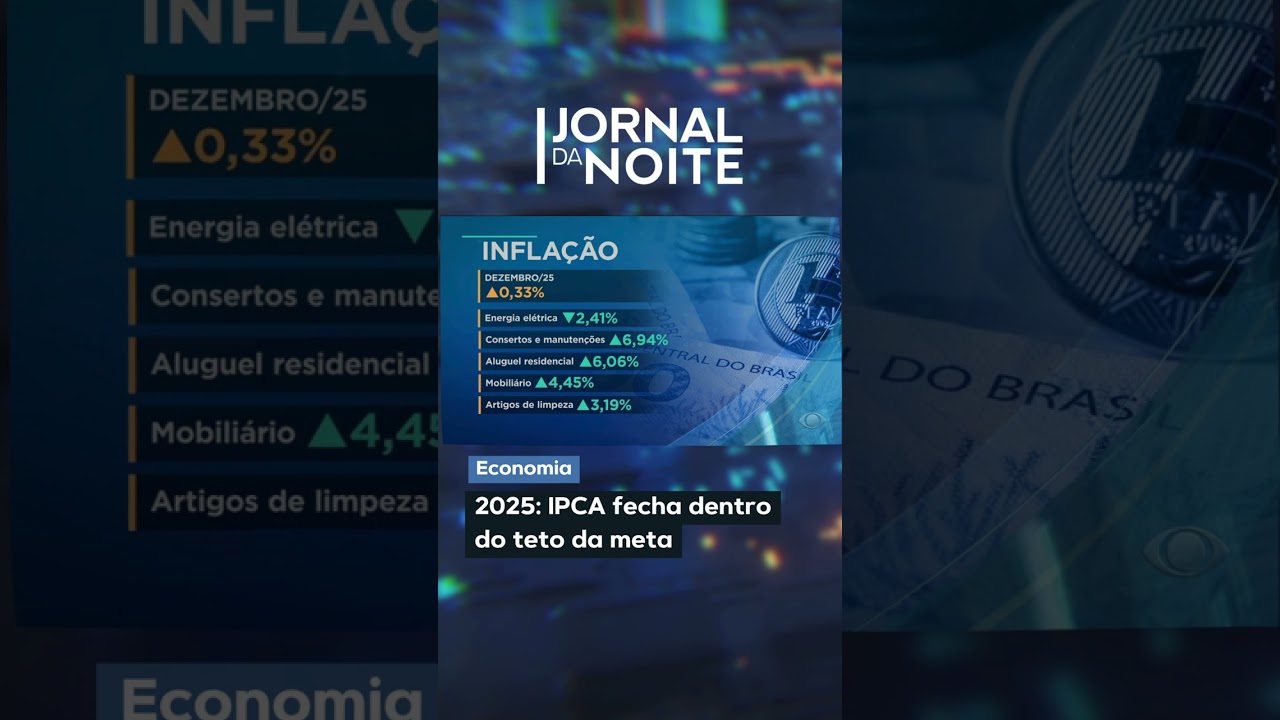 2025: IPCA fecha dentro do teto da meta