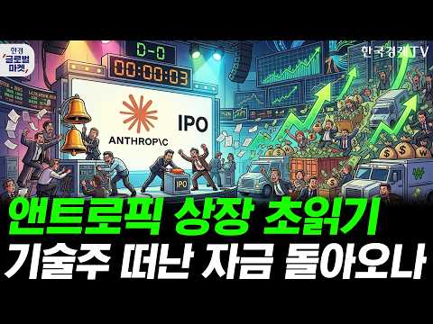 앤트로픽, 상장 일정 '성큼', 기술주 수급 회복 계기될까ㅣ록히드마틴, 깜짝 실적…미사일 수요 ‘폭발’?ㅣ손석우ㅣ유중호ㅣ김승혁