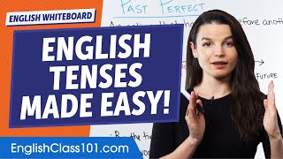 Thumbnail for the video "Simple Past Vs Past Progressive Vs Past Perfect | English Tenses for Beginners" from Learn English with EnglishClass101.com