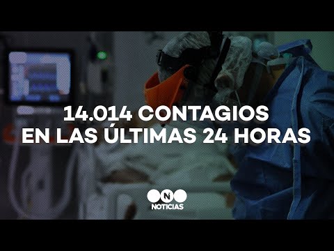 Coronavirus en Argentina: confirman 14.014 casos, la cifra más alta desde fines de octubre
