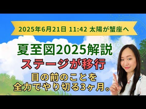 目の前のすべきことに集中!夏至図2025解説