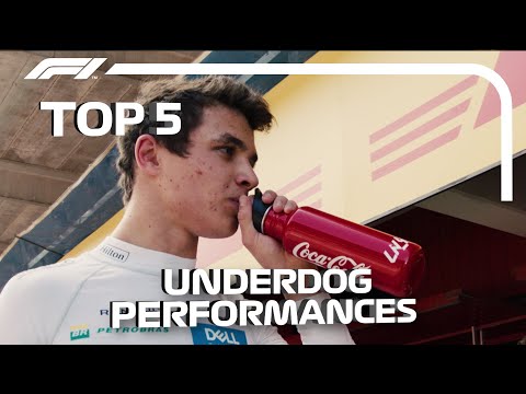 Top 5 F1 Underdog Performances in 2019 So Far...
