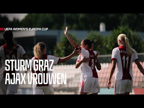 AFC Ajax