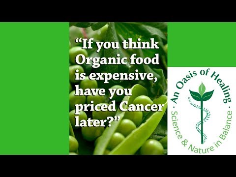 Organic Food Is Expensive Is An Excuse