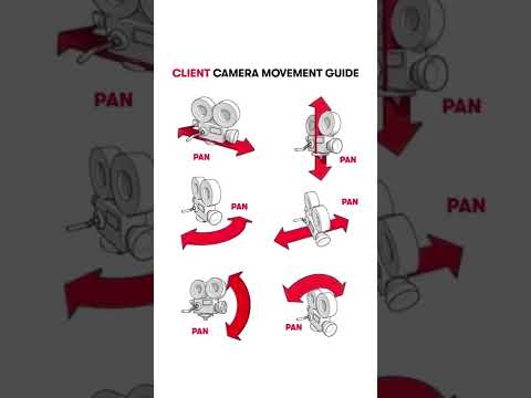 🎥 Camera Movement Guide