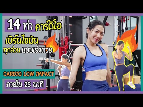 ลดทุกส่วนแบบเร่งด่วน-เพิ่มการล ลดทุกส่วนแบบเร่งด่วน-เพิ่มการล