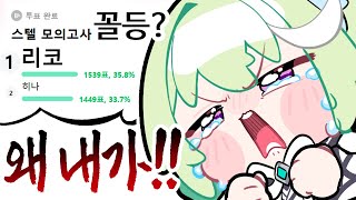 사실투표1등을했다고하길래기뻐서달려갔다하지만거기에있는건스텔모의고사꼴등1등이었고나는큰배신감에휩싸여밥을먹었다 [핫클립]