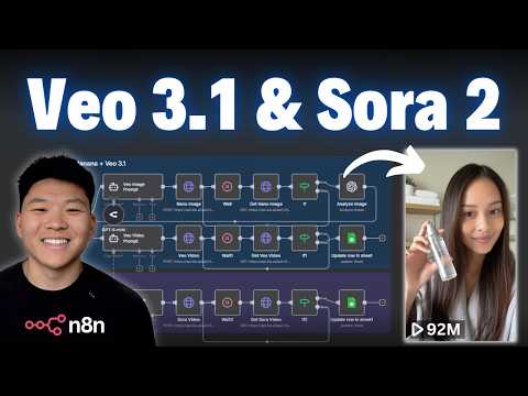 How I Automated UGC Content with AI Agents (free template)