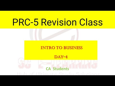 PRC 5 Revision Class Day 4 || Chapter 4