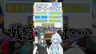 【ホロライブ】カラーコードクイズに挑戦！【ブルー編】 #FLOWGLOW  #shorts #ホロライブ #hololive  #holol
