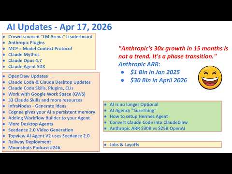 Seedance 2.0 Video Generation Launched