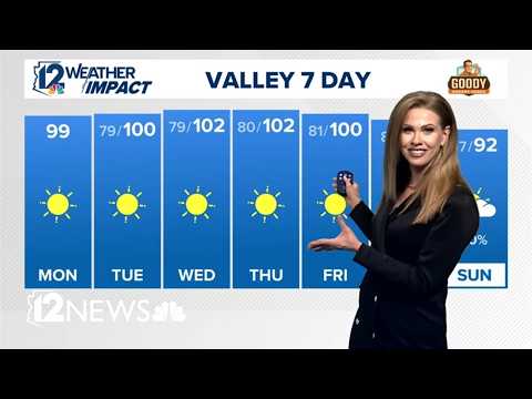 Arizona <strong>weather</strong> <strong>forecast</strong> for Oct. 5, 2026