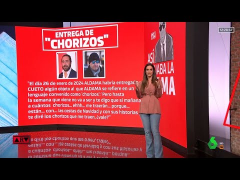 Entrega de "chorizos" y billetes de 500 euros: así actuaba la trama
del 'caso Koldo'- ARV