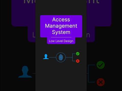 Access Management System #technicalinterview #programming #lowleveldesign