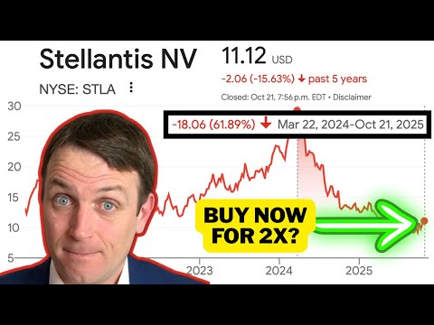STELLANTIS Getting Interesting!