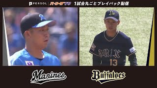動画サムネイル