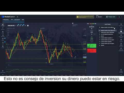 Resultados Copy Trading 22 de Enero 2024 by Jose Blog + Ramon Burgos