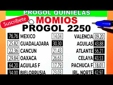 Momios Progol 2250 | Progol Revancha 2250 Momios | Progol 2250 Momios  | #progol2250