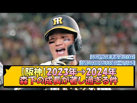 【阪神】2023年→2024年 森下の成長が著し過ぎる件【なんJ/2ch/5ch/ネット 反応 まとめ/阪神タイガース/岡田監督/森下翔太】