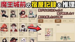 魔王城前の宿屋に残された断片的な「盗聴記録」を整理して、魔王討伐直前のギルドに何が起こったのかを推理するオブラディンライクゲーム【魔王城前店