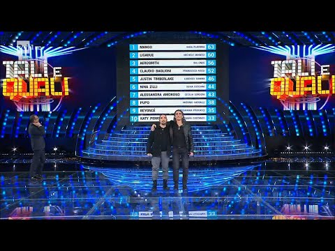 La classifica della terza puntata - Tali e Quali 27/01/2024