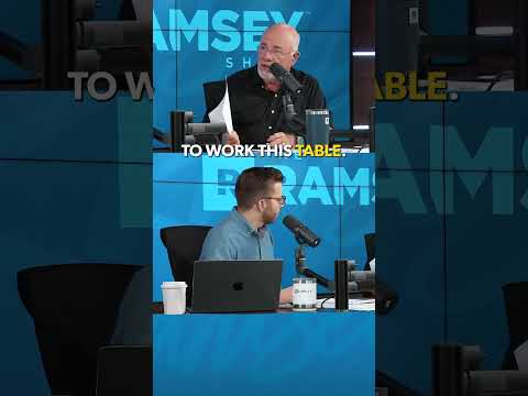 The Ramsey Show | Should I Feel Bad For Not Tipping 20% On To-Go Orders?