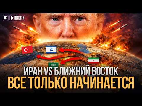 Иран против США и Израиля - Что делать инвесторам ? #investfuture #сша #иран