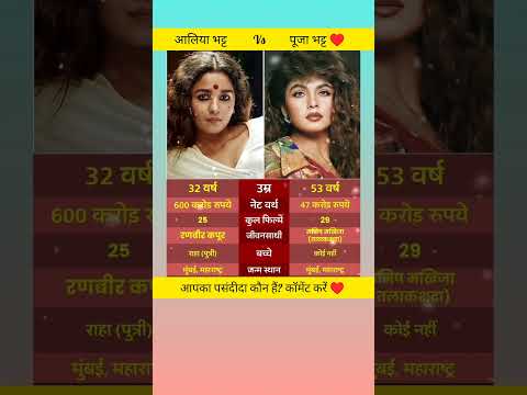 आलिया भट्ट Vs पूजा भट्ट ♥️#aliya #bhatt #vs #puja #bhatt #best #movi #trending #viral #short #video