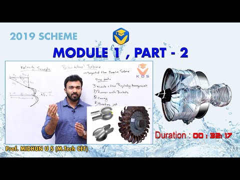 KTU FLUID MACHINERY 19 SCHEME | PELTON WHEEL TURBINE | KTU ONLINE STUDY APP | MODULE 1 | S4 MECH