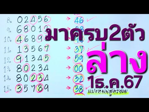 เด่นล่าง5ตัวสูตรมาครบ2ตัวล่า