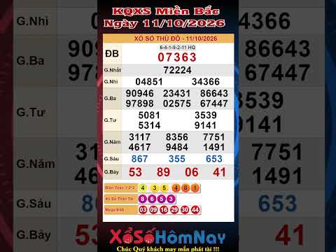 KQXS Miền Bắc ngày 11/10/2026, Xổ Số Tiền Giang XSTG, Xổ Số Kiên Giang <strong>XSKG</strong>, Xổ Số Đà Lạt XSDL