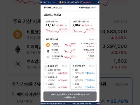 [26.10.16] 업비트 AI 시황 : 1분 만에 확인하기