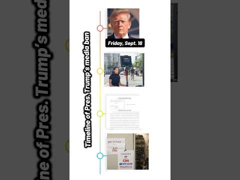 Timeline of Trump's <strong>media</strong> <strong>ban</strong> #shorts