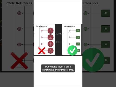 How Meta generates test cases using LLMs