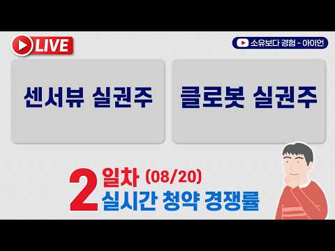 [8/20] 클로봇, 센서뷰 실권주 2일차 실시간 청약경쟁률 LIVE