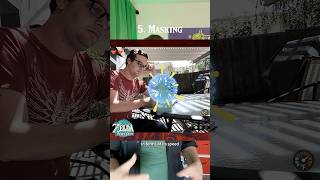 Masking (Zelda in Real Life #aftereffects Workflows Tip 5)
