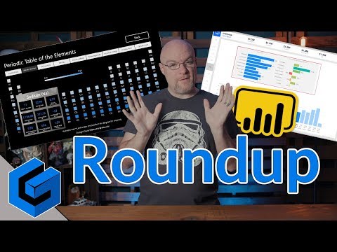 Power BI perf tuning, grouping and Power BI Report Server... (Roundup | September 30, 2019)