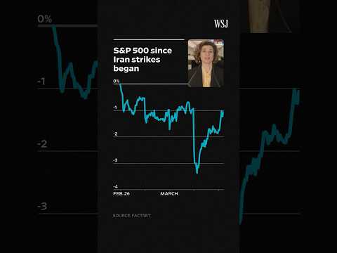How Wall Street Strategists Plan to Navigate Markets Amid U.S.-Iran Conflict